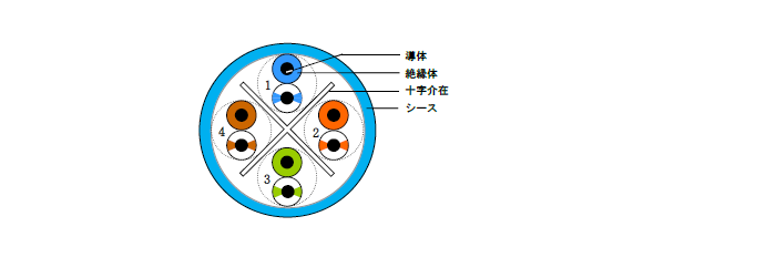i摜